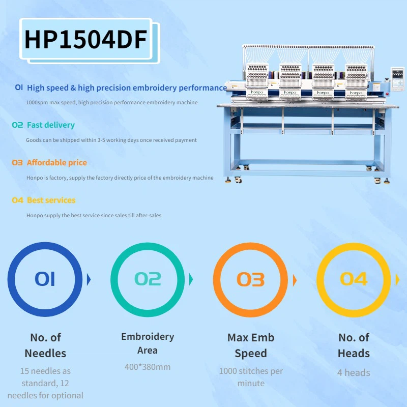 HP1504DF-4