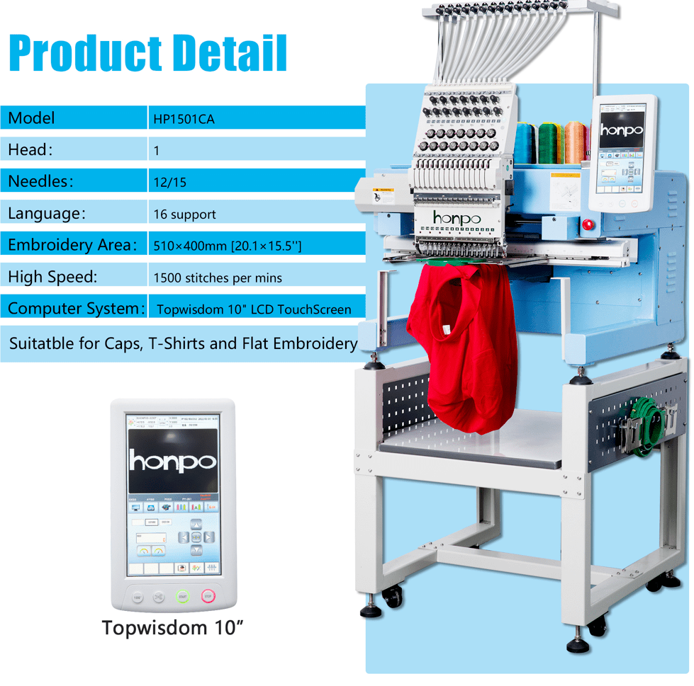 HP1501CA